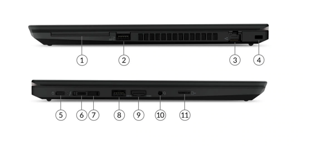ThinkPad T14 Gen 1 (Intel) 接口-瑞邦电脑