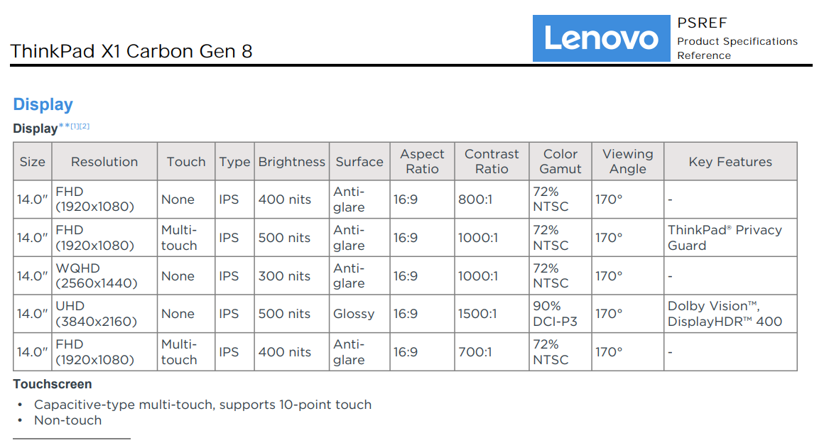 ThinkPad X1 Carbon Gen8和Gen9的区别 差别以及提升-瑞邦电脑